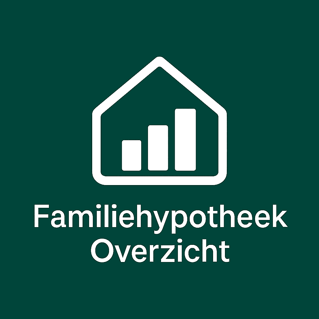 Familiehypotheek overzicht dashboard met leningsaldo, aflossingsschema en rentepercentage voor familielening administratie