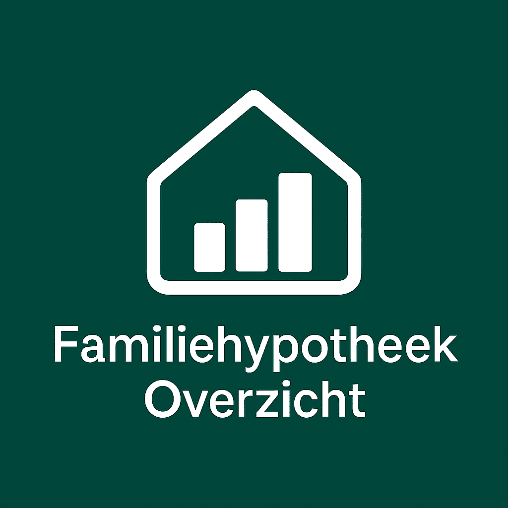 Familiehypotheek overzicht dashboard met leningsaldo, aflossingsschema en rentepercentage voor familielening administratie